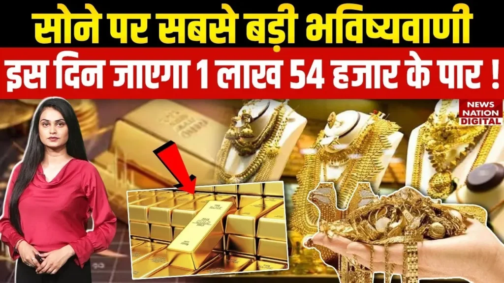 Gold Price Forecast 2026