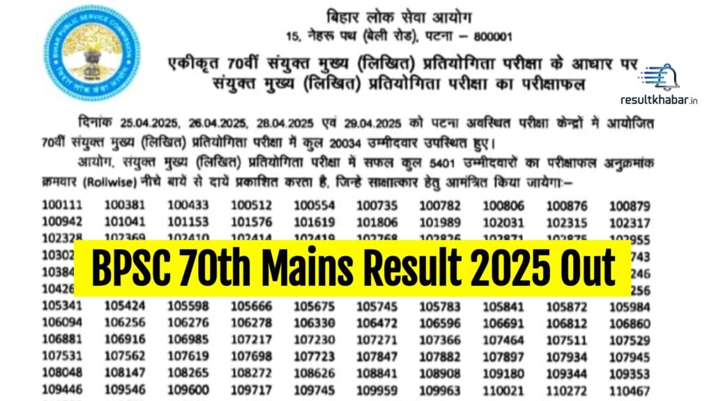 BPSC 70th Mains Result 2025
