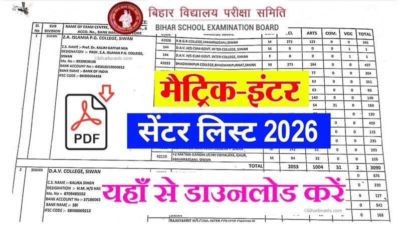Bihar Board Matric Inter Exam 2026