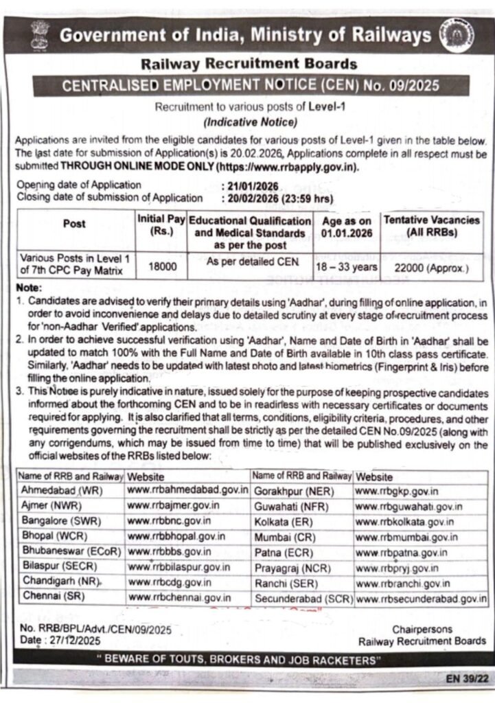 RRB Level-1 Recruitment Notification 2026