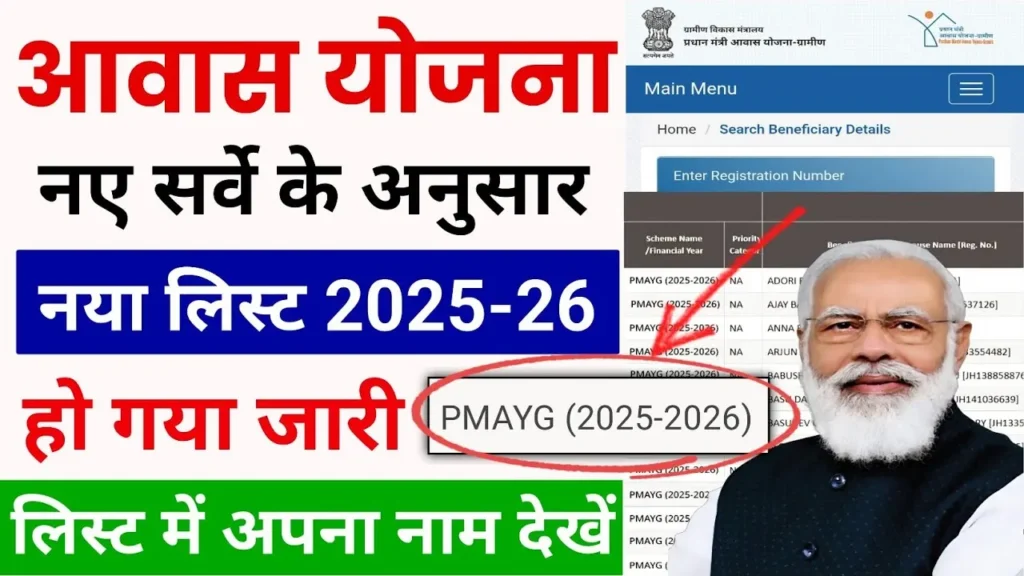 Pradhan Mantri Awas Yojana 2026