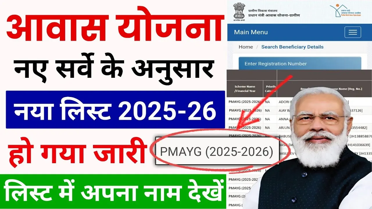 Pradhan Mantri Awas Yojana 2026