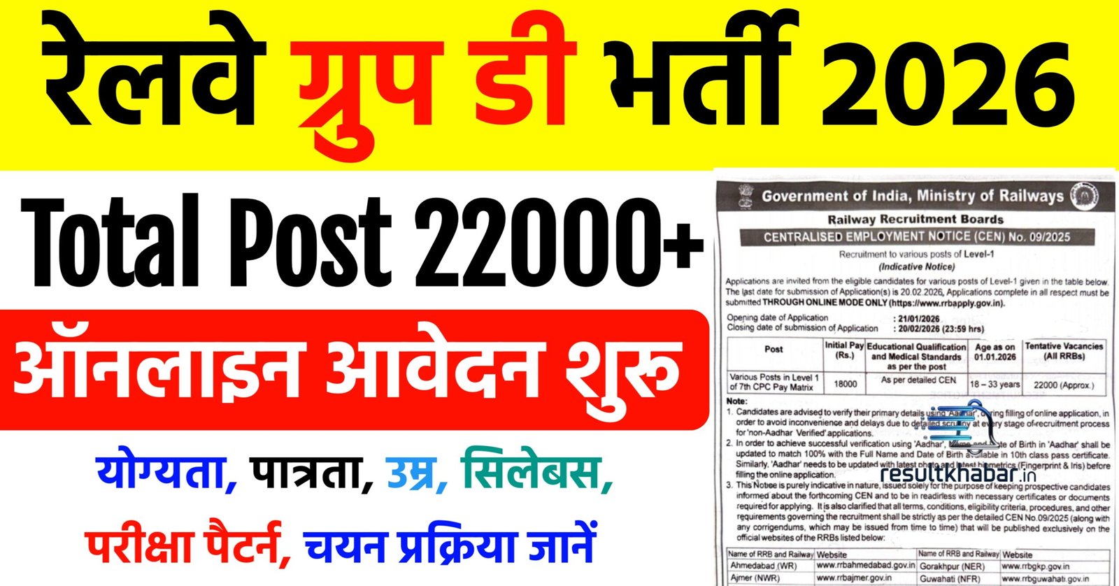 RRB Level-1 Recruitment Notification 2026