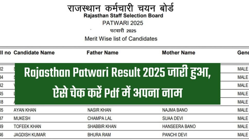 Rajasthan Patwari Result 2025