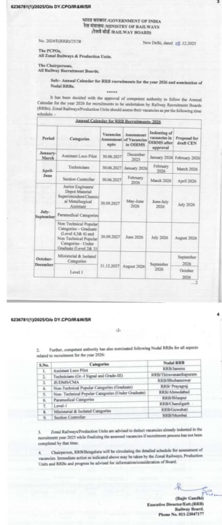 Railway Upcoming Vacancy Calendar 2026