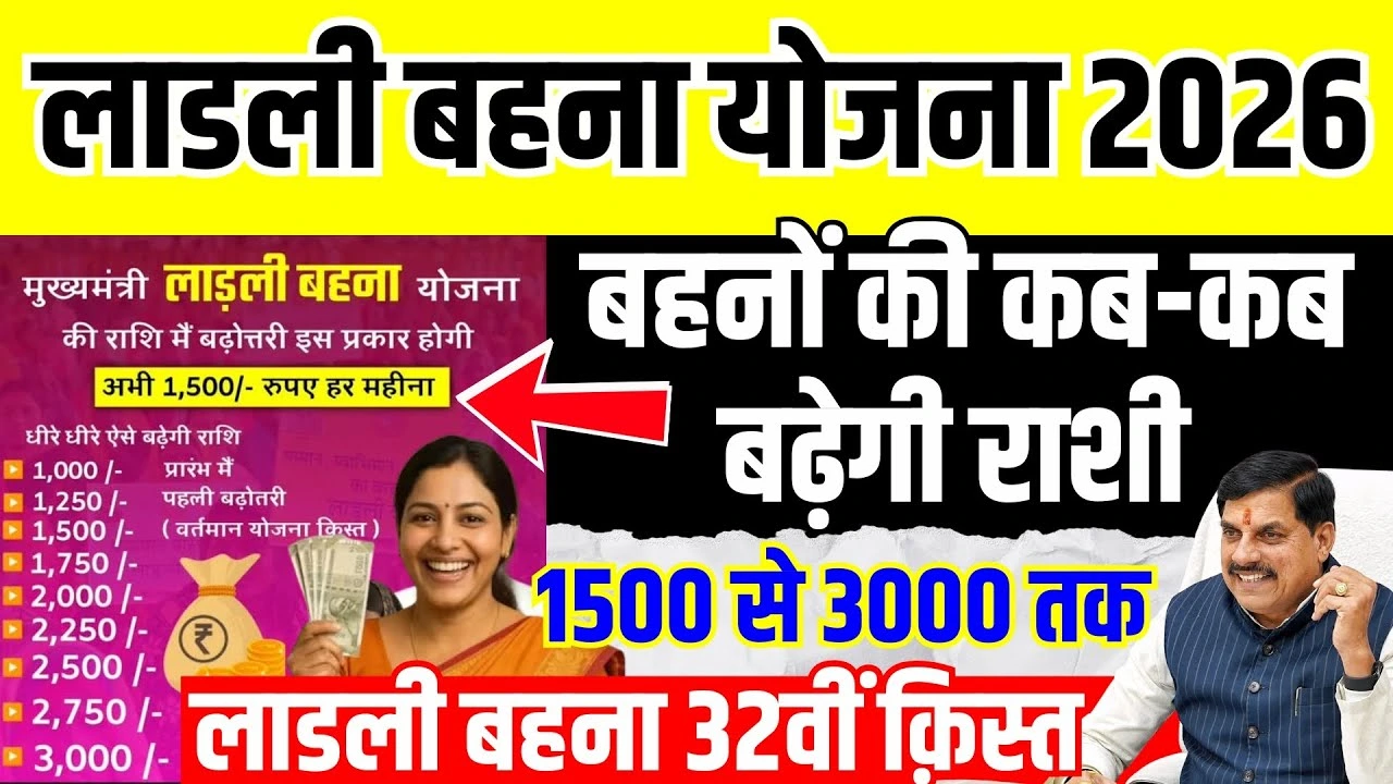 Ladli Behna Yojana 32nd Installment