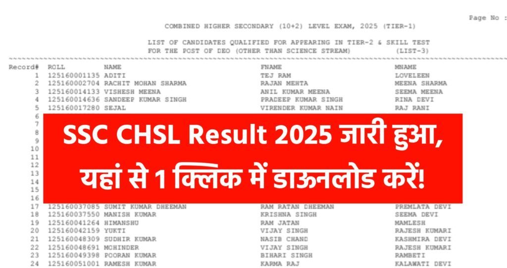 SSC CHSL Result 2025