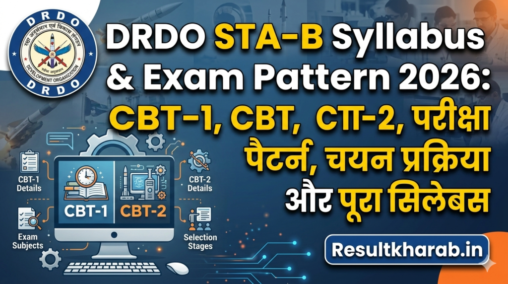 DRDO STA-B Syllabus & Exam Pattern 2026