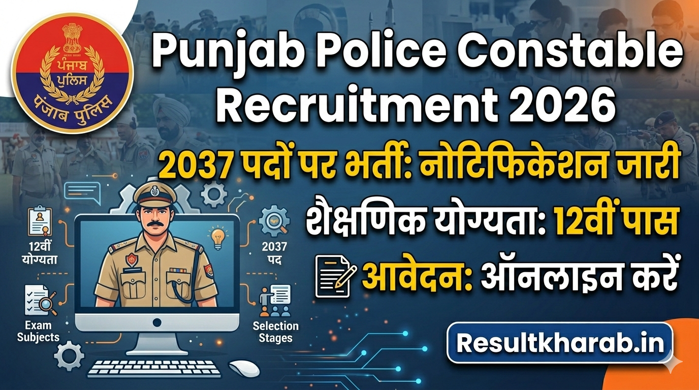 Punjab Police Constable Recruitment 2026
