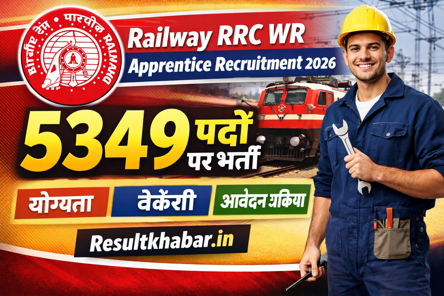 Railway RRC WR Apprentice Recruitment 2026
