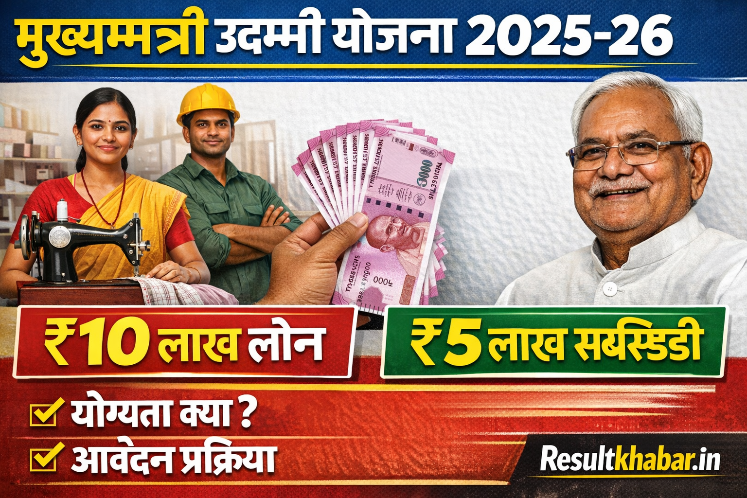 मुख्यमंत्री उद्यमी योजना 2025-26