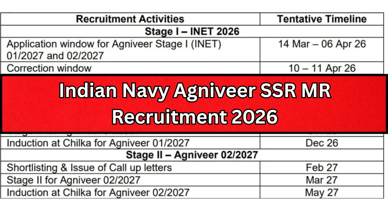 Indian Navy Agniveer SSR MR Recruitment 2026