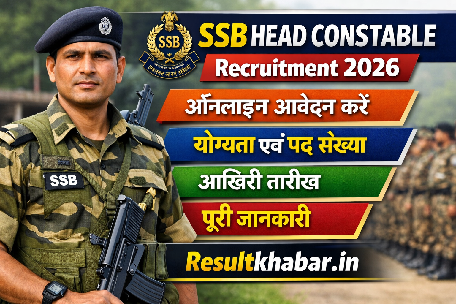 SSB Head Constable Recruitment 2026