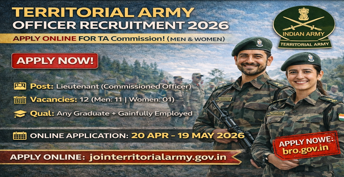 Territorial Army TA Recruitment 2026