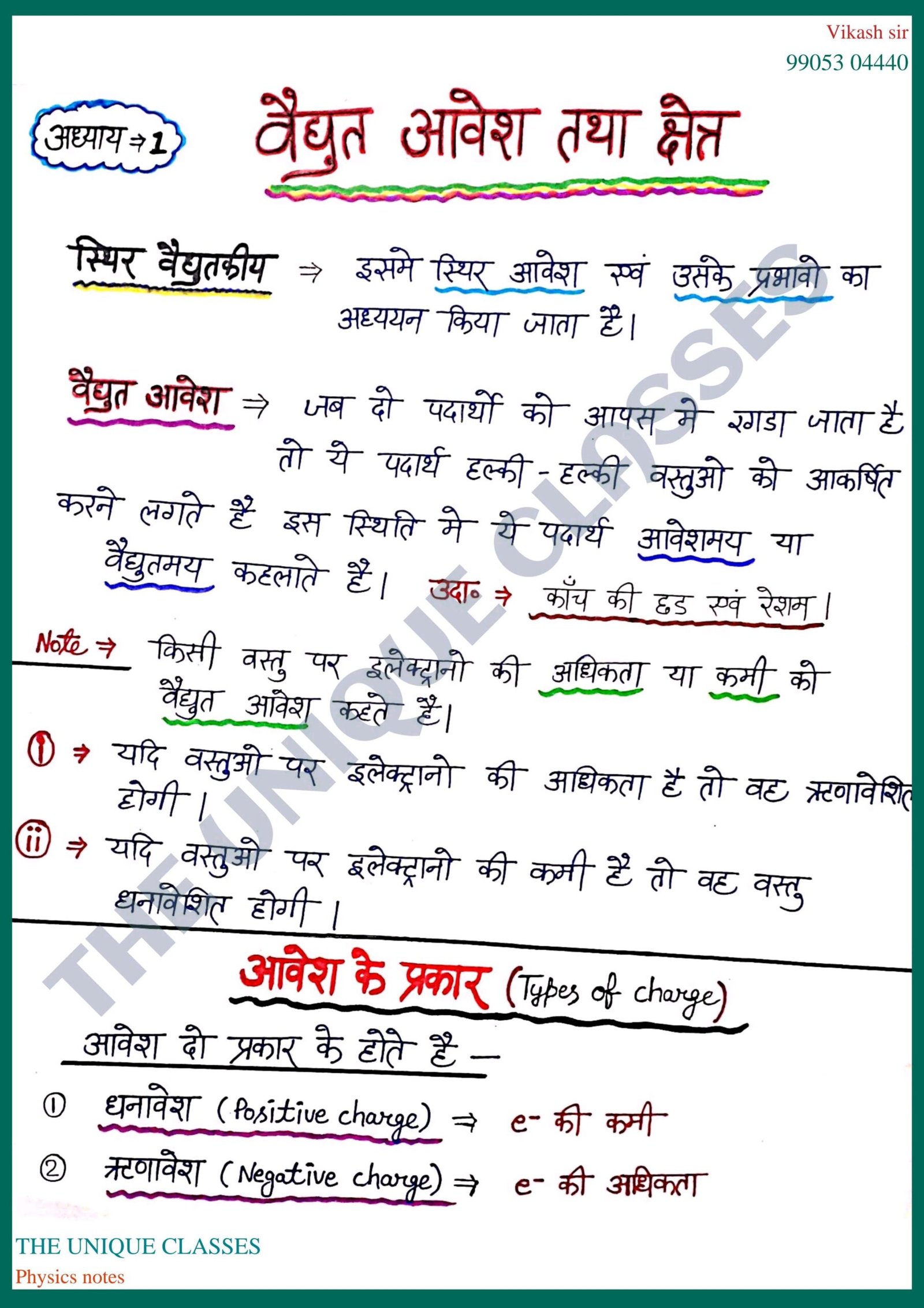 Class 12th Physics Notes in Hindi (Free PDF Download)