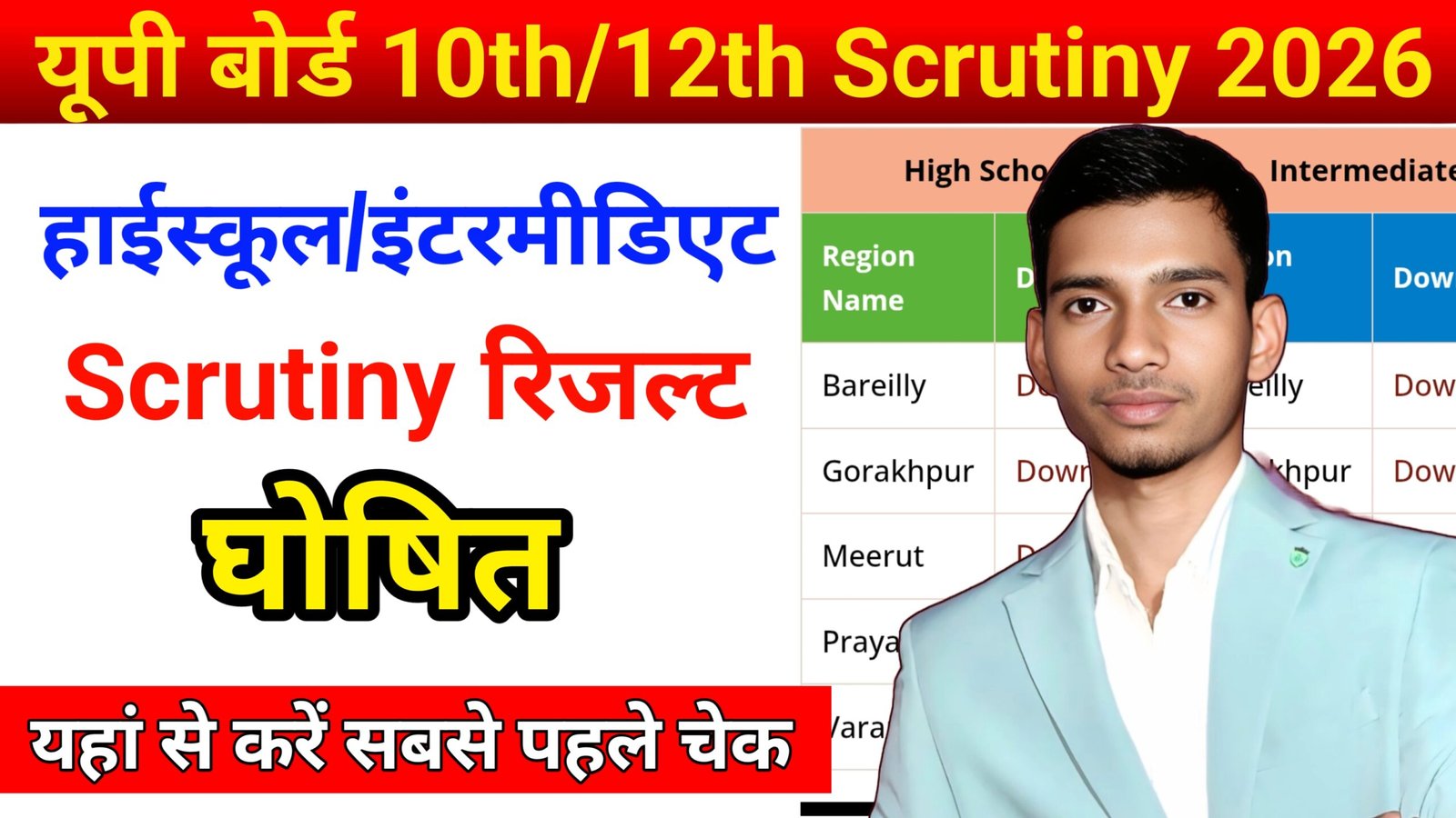 Up Board 10th 12th Scrutiny Result 2026 (Today Out) - उत्तर प्रदेशबोर्ड हाईस्कूल और इंटरमीडिएट स्क्रूटनी रिजल्ट घोषित 