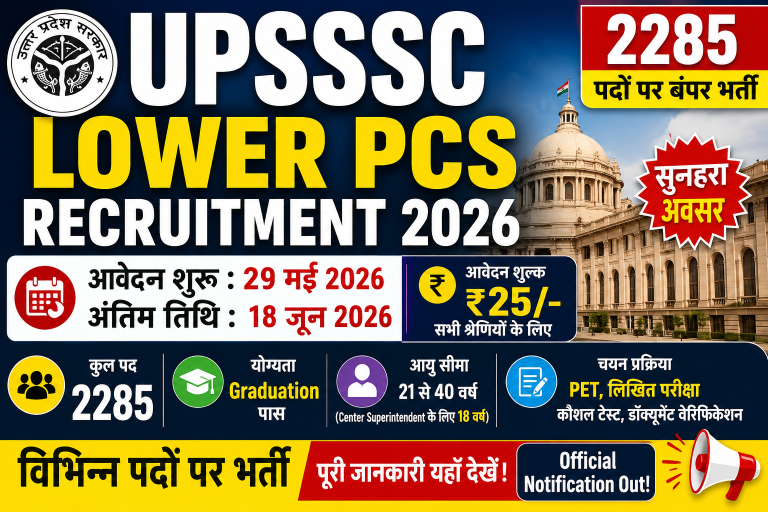 UPSSSC Lower PCS Recruitment 2026