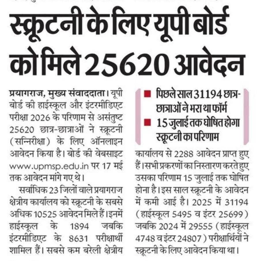 Up Board 10th 12th Scrutiny result 2026 (Today Out) - उत्तर प्रदेशबोर्ड हाईस्कूल और इंटरमीडिएट स्क्रूटनी रिजल्ट घोषित 