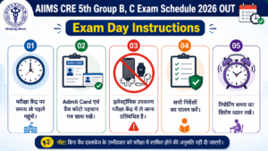 AIIMS CRE 5th Group B, C Exam Schedule 2026 OUT
