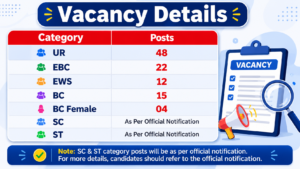BPSSC Havildar Instructor Admit Card 2026
