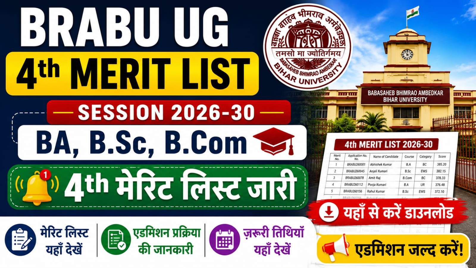 BRABU-UG-4TH-MERIT-LIST.