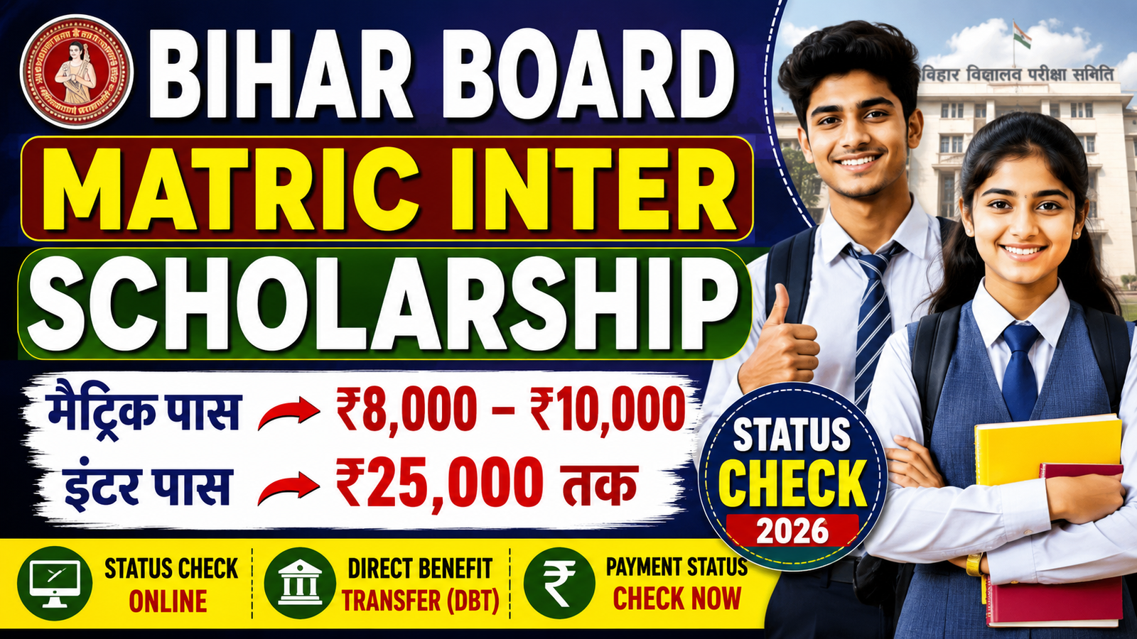 Bihar Board Matric Inter Scholarship