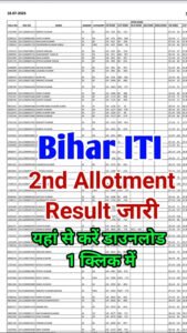 Bihar ITI 2nd Seat Allotment Result