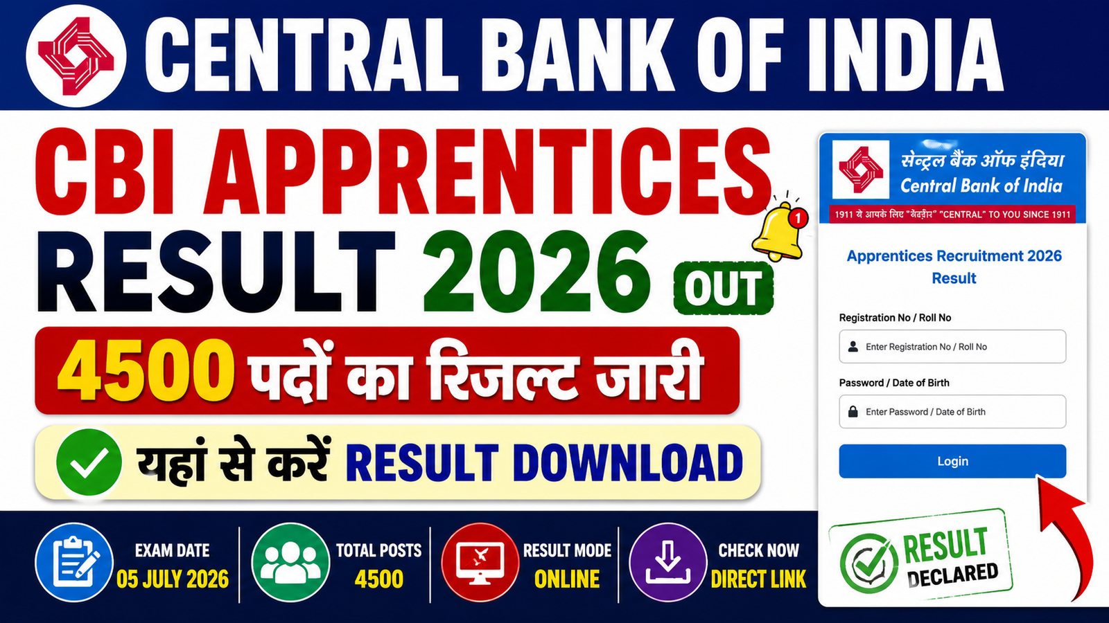 Central Bank CBI Apprentices Result 2026 Check Result