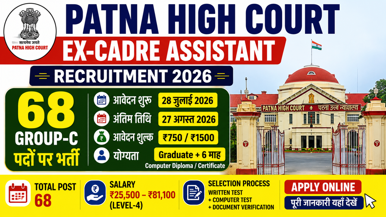 Patna High Court Ex-Cadre Assistant Recruitment 2026 Apply Online for 68 Group-C Posts