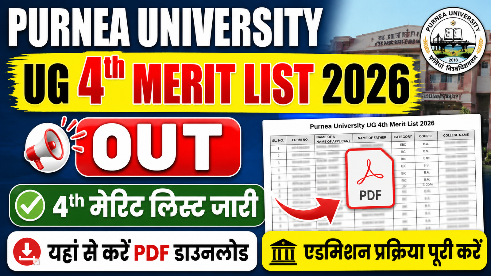 Purnea University UG 4th Merit List 2026