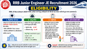 RRB JE Recruitment 2026