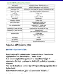 RSSB CET 12th Level Online Form
