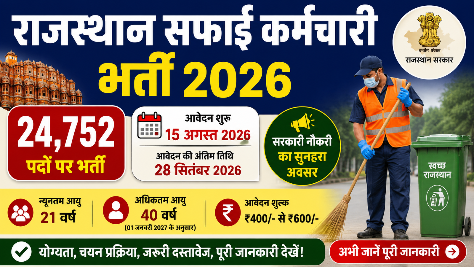 Rajasthan Safai Karmchari Recruitment