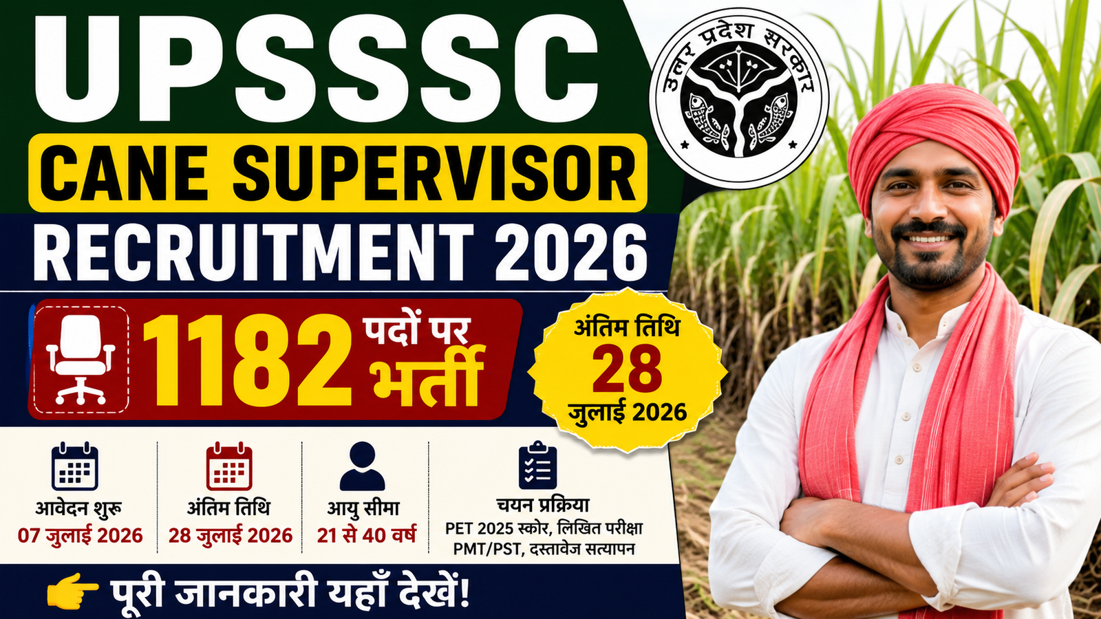 UPSSSC Cane Supervisor Recruitment