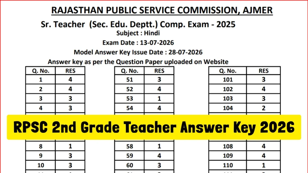 RPSC 2nd Grade Teacher Answer Key 2026
