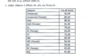 BPSC Auditor Pre Result 2026 Out