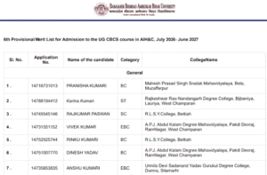 BRABU UG 6th Merit List