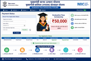 How to Check Bihar Graduation Scholarship Payment Status 2026