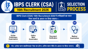 IBPS Clerk (CSA) 16th Recruitment 2026