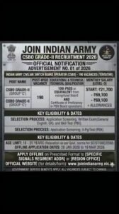 Indian Army CSBO Grade-II Group C important information
