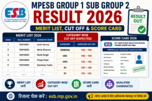 MPESB Group 1 Sub Group 2 Merit List 2026 Cut Off Marks