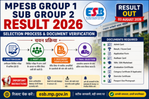 MPESB Group 1 Sub Group 2 Selection Process Document Verification