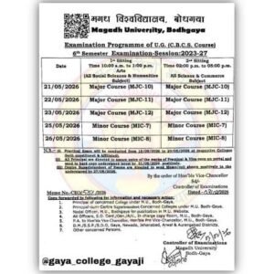 Magadh University UG 6th Semester Result 2026 OUT
