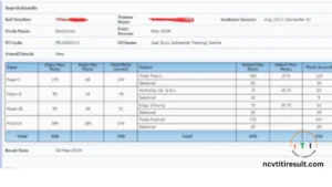 NCVT ITI