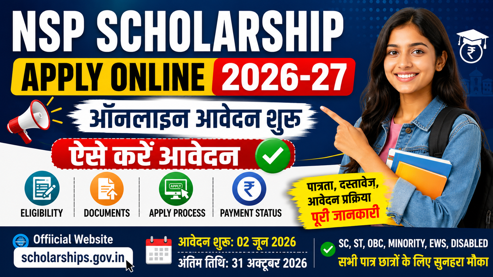 NSP Scholarship Apply Online 2026-27