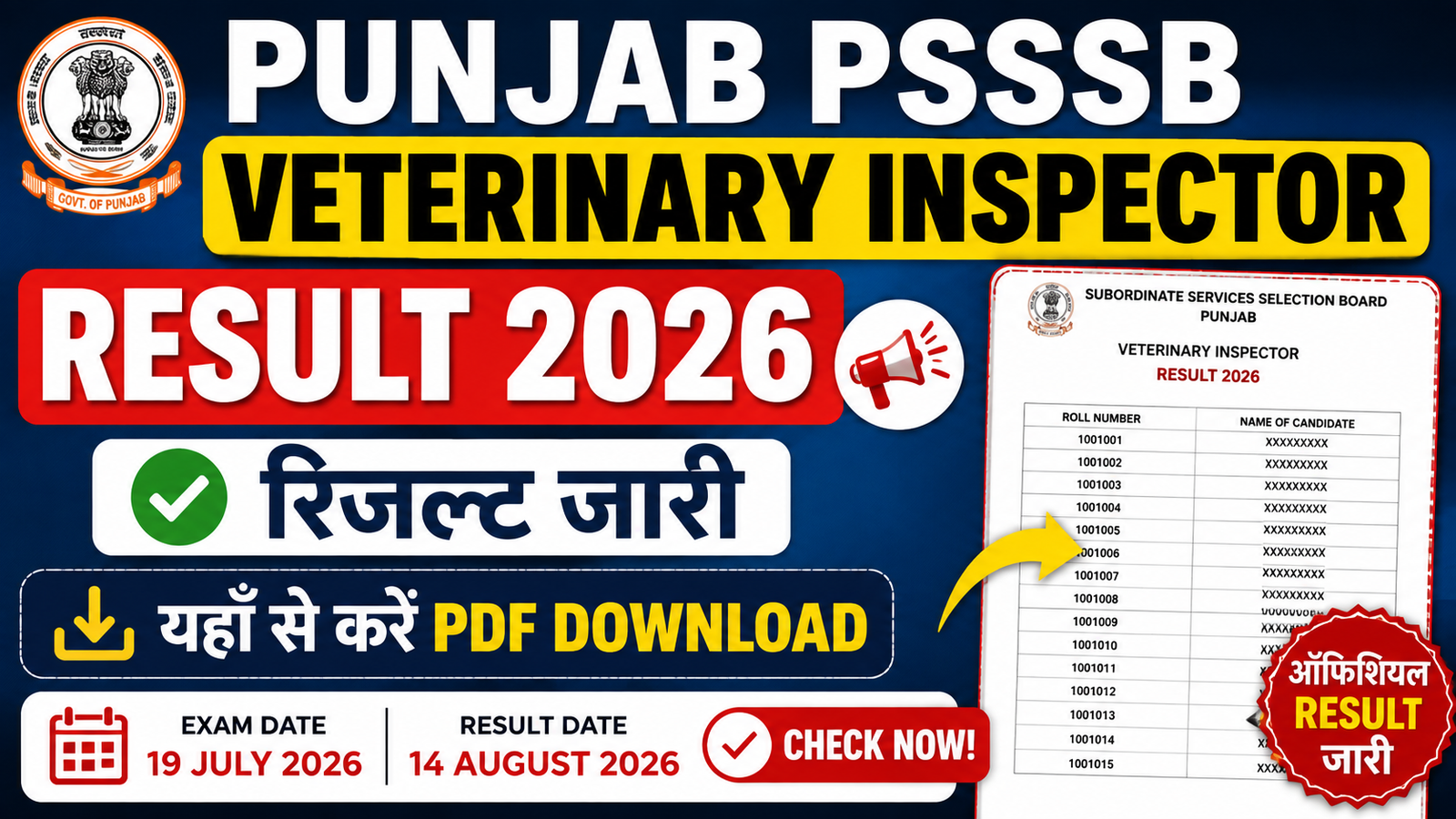 Punjab PSSSB Veterinary Inspector Result 2026