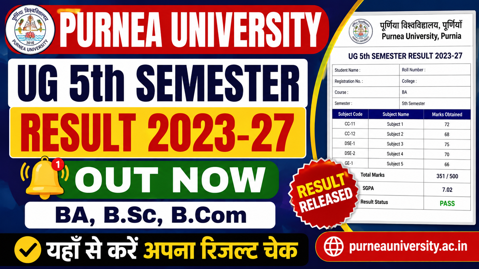 Purnea University UG 5th Semester Result