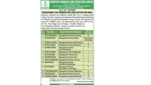 RCFL Management Trainee MT Recruitment 2026: