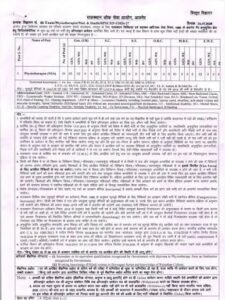RPSC Physiotherapist Recruitment 2026: