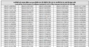 RRB NTPC 10+2 UG CBT-I Result 2026